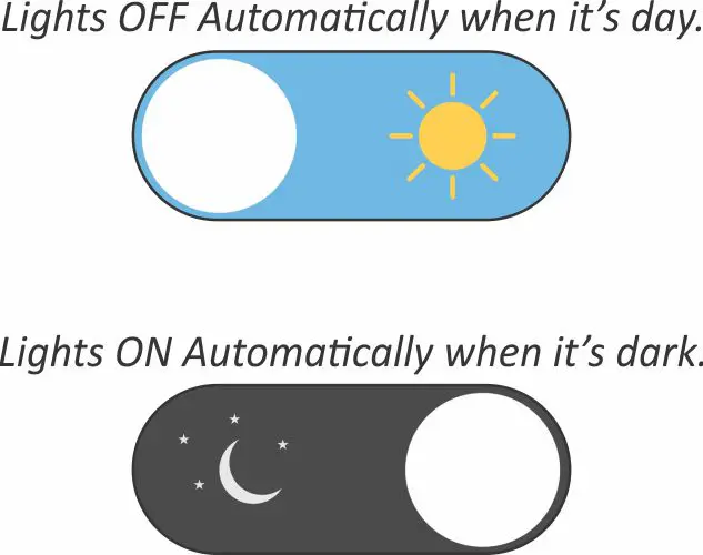 Photocell Sun Switch Automatic On/Off Light Control Sensor Switch AC85-265V 10A Day Night Sensor Switch for Lights - Image 4