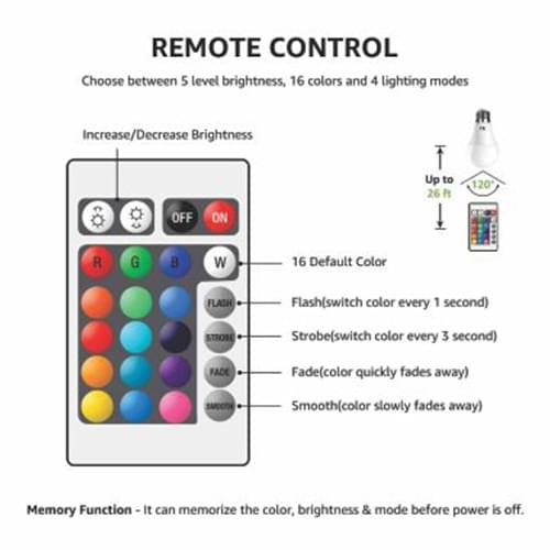 LED 12W E27 RGB 16 Multi Color Changing Light Bulb with Remote Control - Image 2