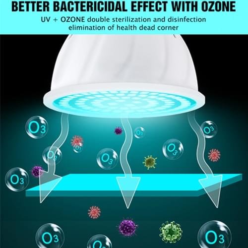 Sterilization UV LED Lamp Germicidal Light Virus Disinfection Light Bulb E27 Ultraviolet LED Lamp - Image 5