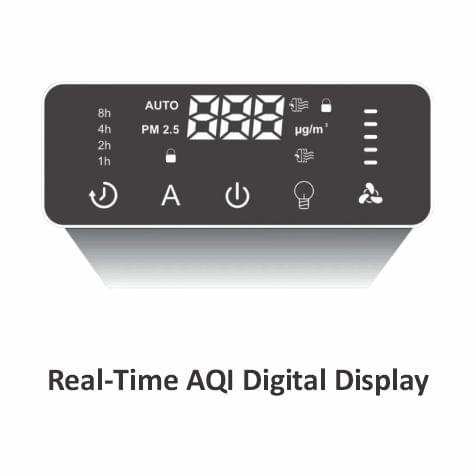Royal RAP-7000 Air Purifier